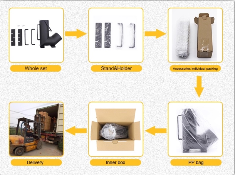 Rocket Stove Packing & Delivery