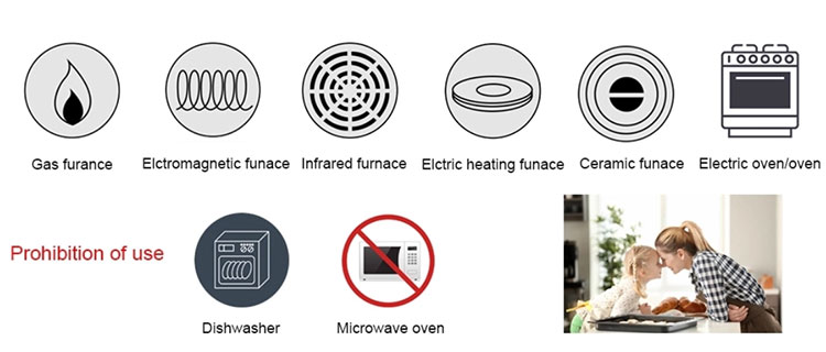 Enamel cast iron dutch oven Application Range